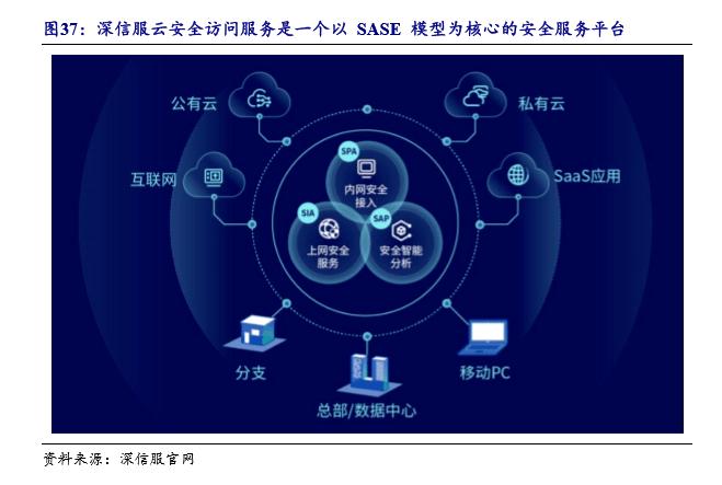 吉林省網絡安全知識普及 專業視角下的互聯網數據服務防護